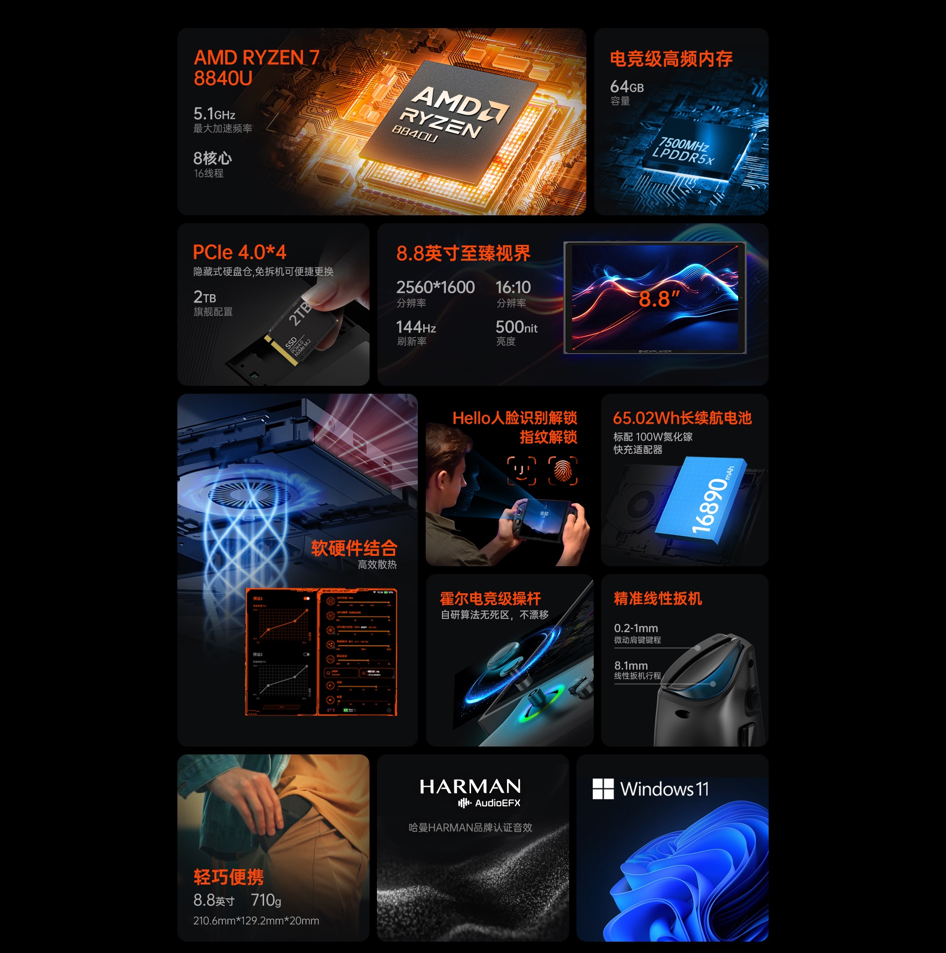 High Performance Gaming
