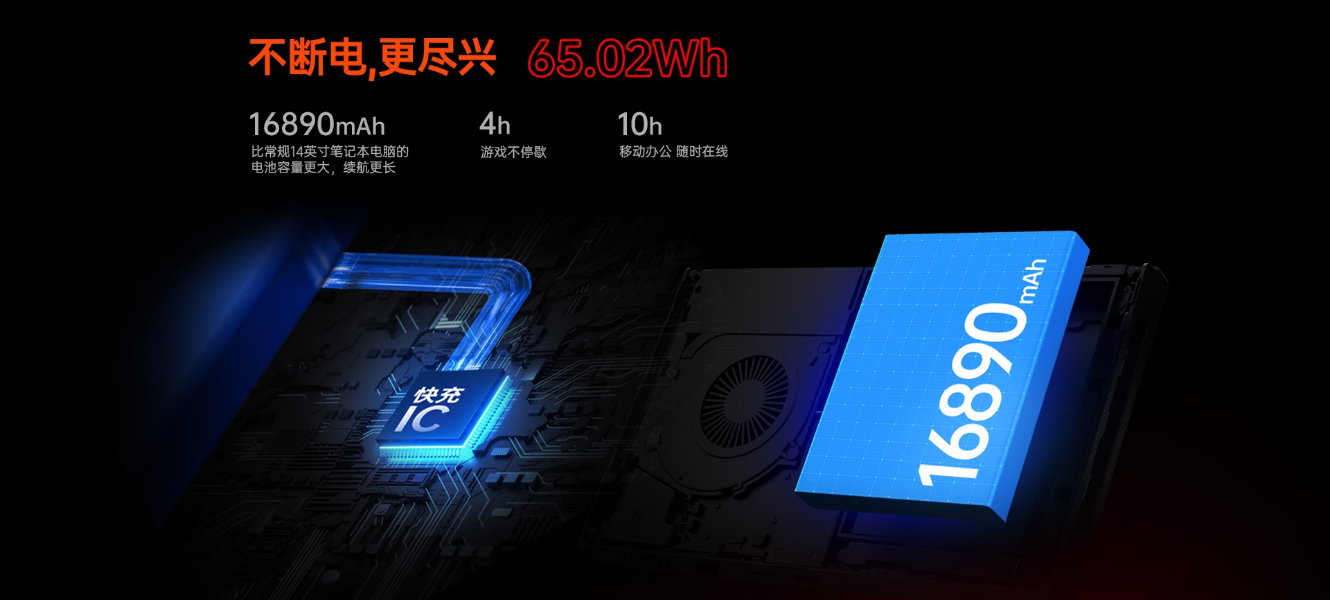 AMD Ryzen 7 8840U