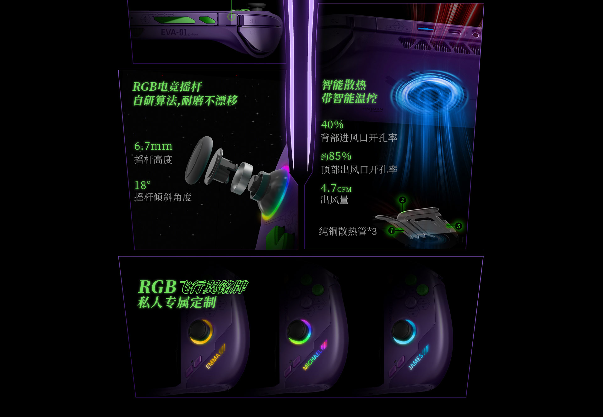 Gaming Controls