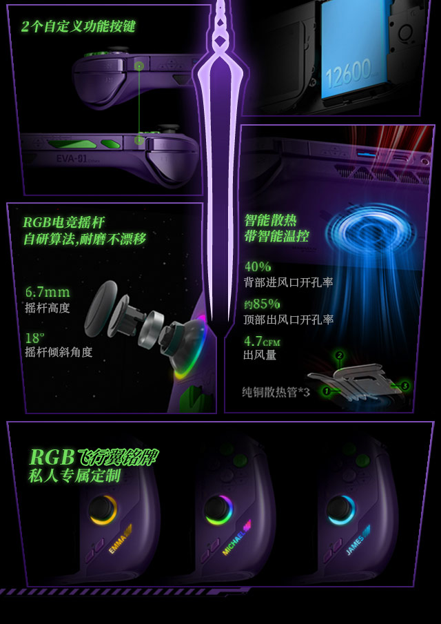 Gaming View
