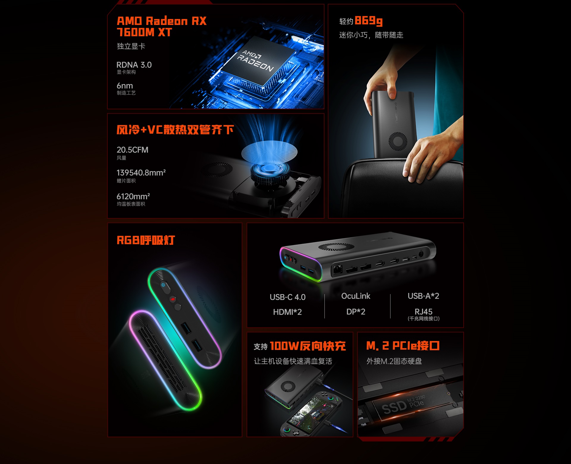 ONEXGPU Design