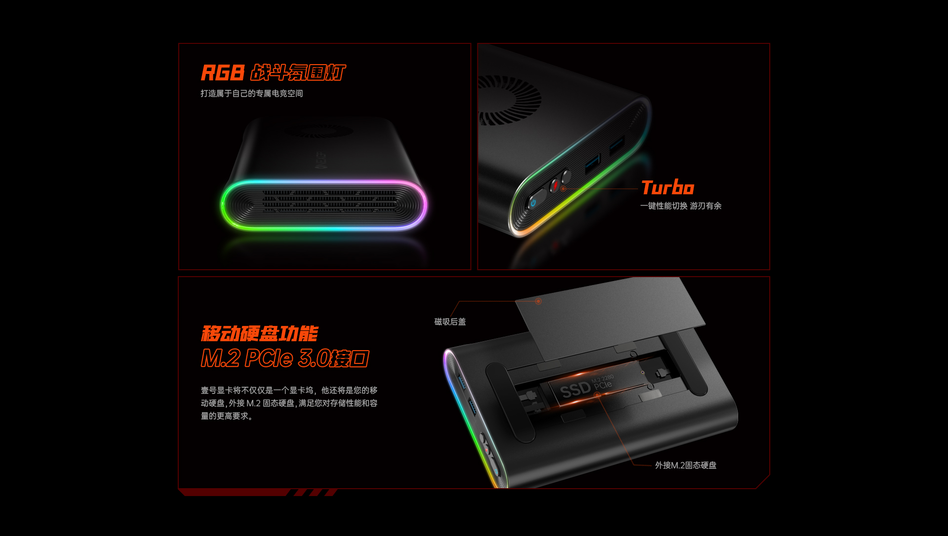 ONEXGPU Connectivity