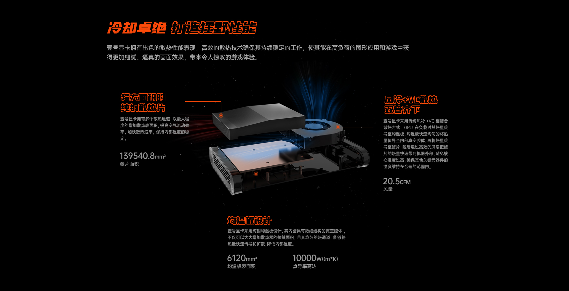ONEXGPU Compatibility