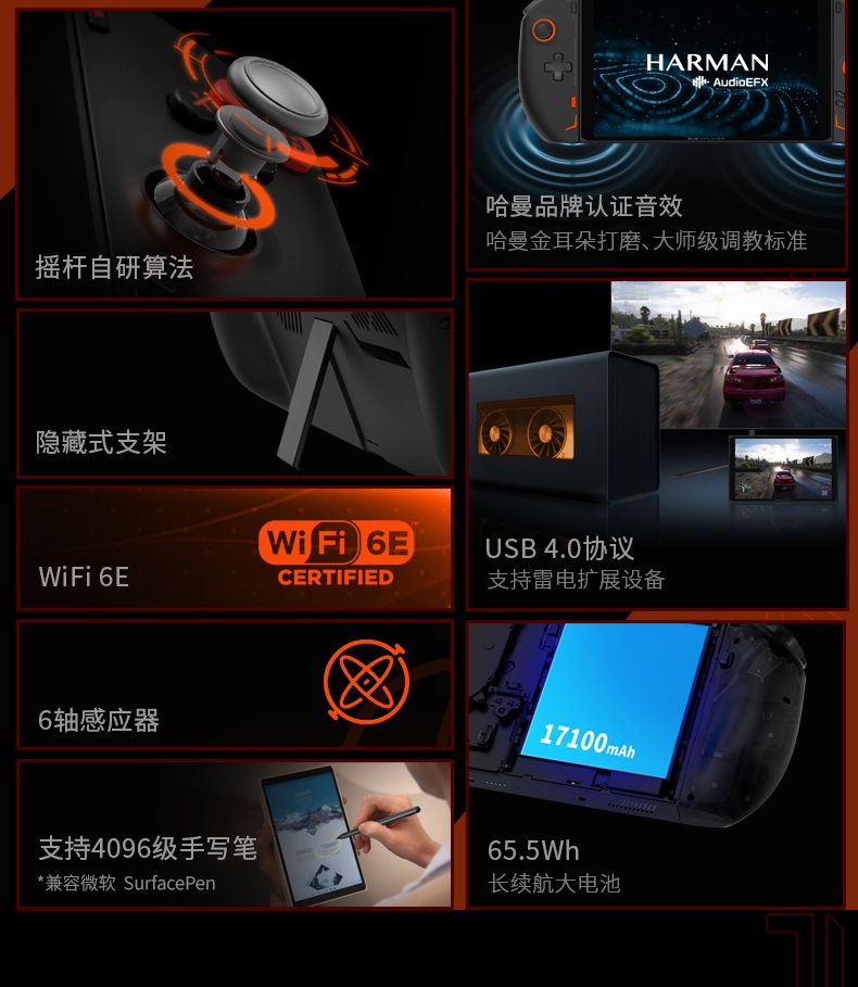 AMD Ryzen 7 8840U