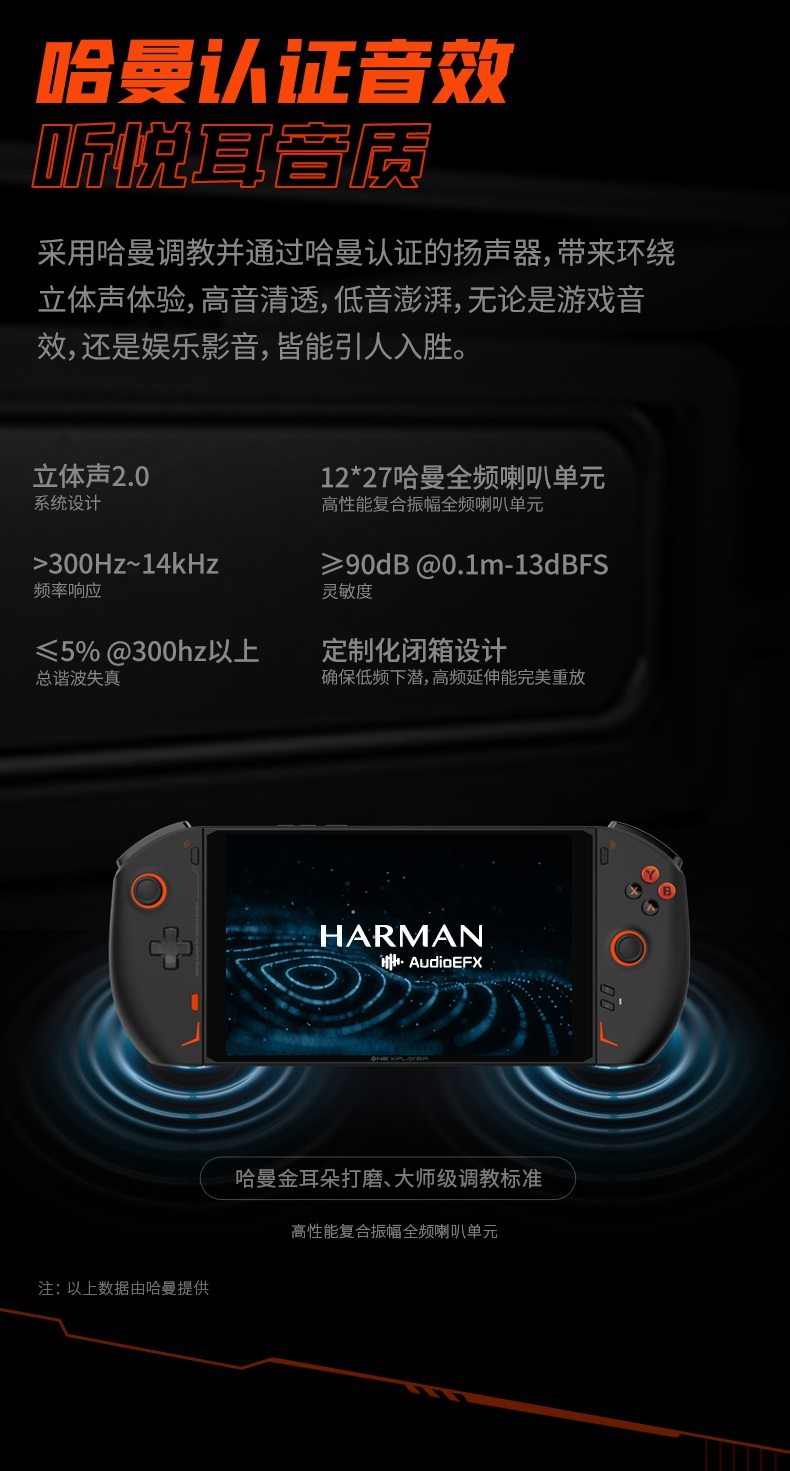 OnexPlayer 2Pro 8840U