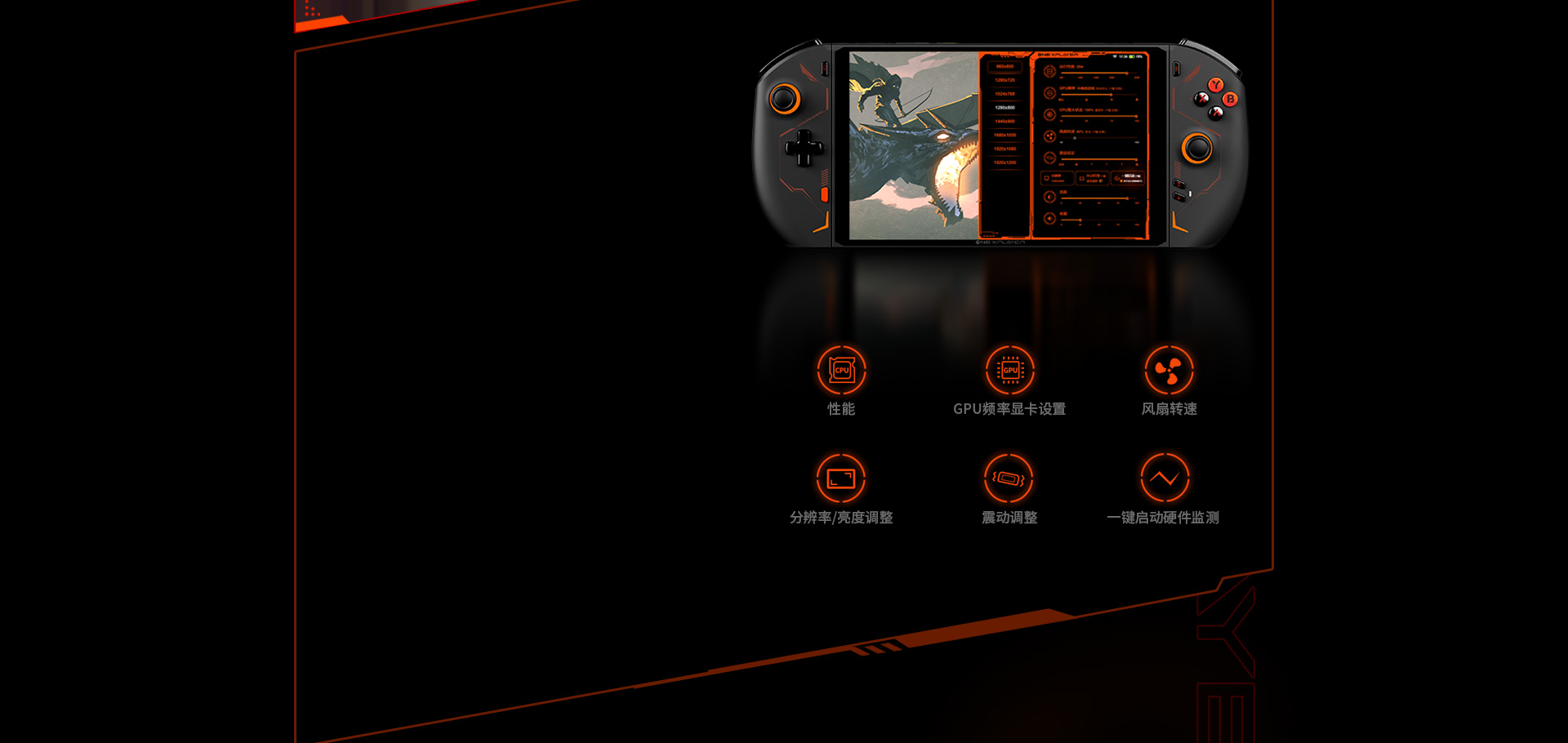 Connectivity Ports Layout