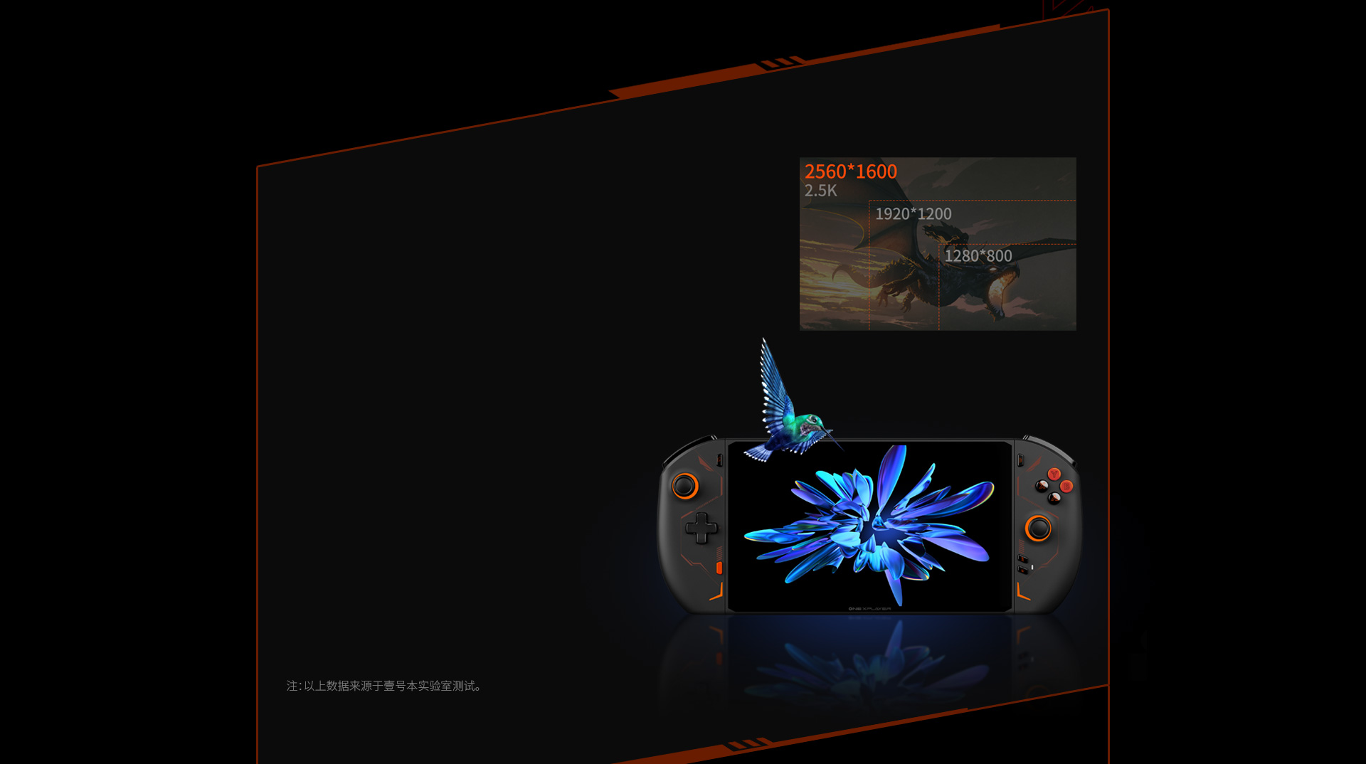 OnexPlayer 2 Dimensions