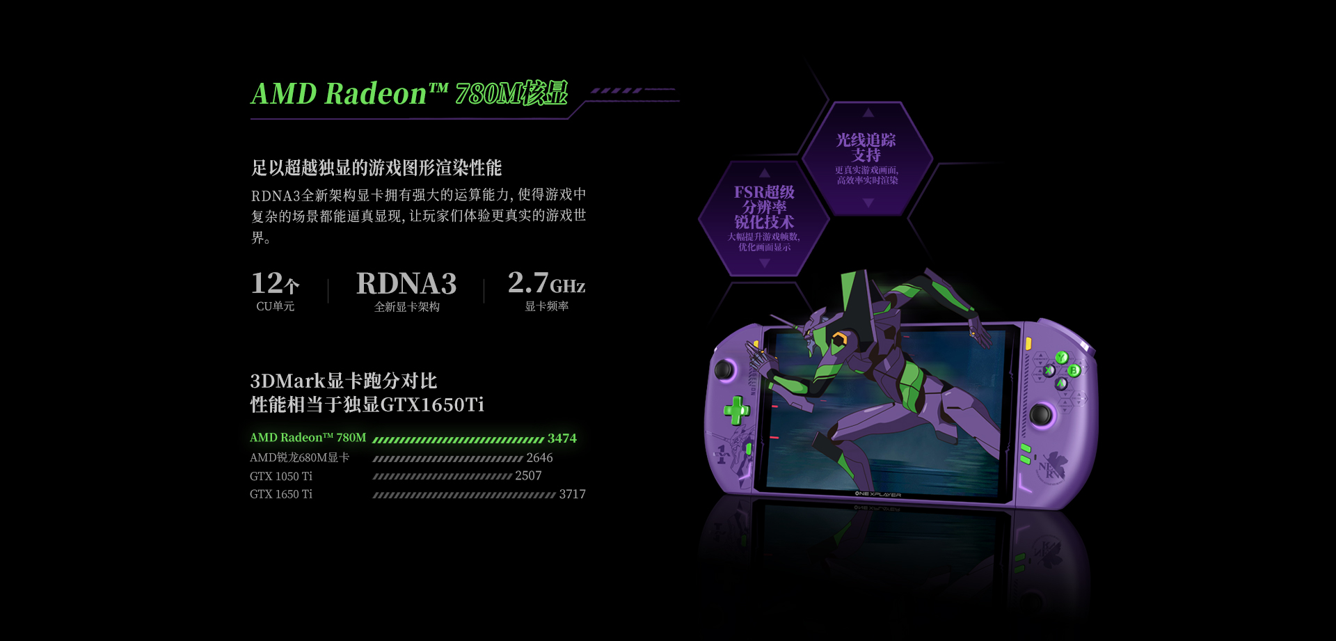 Controls