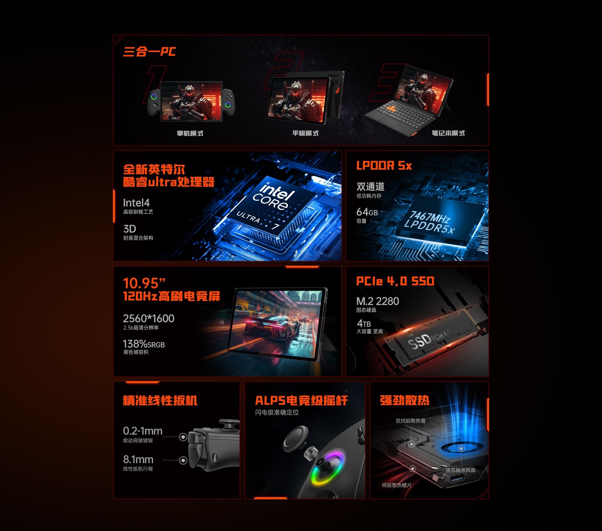 Intel Core Ultra Processor